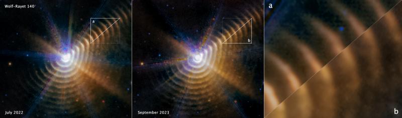 Wolf rayet is shown.